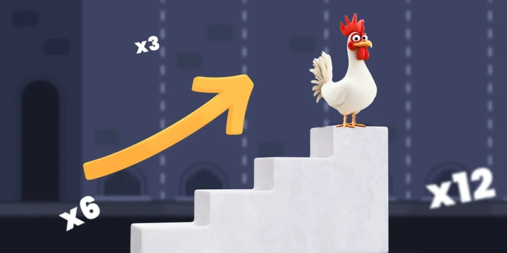 Difficulty Levels Explained Chicken road game Difficulty Levels